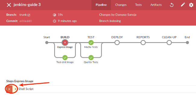 Failed Build Failed Build