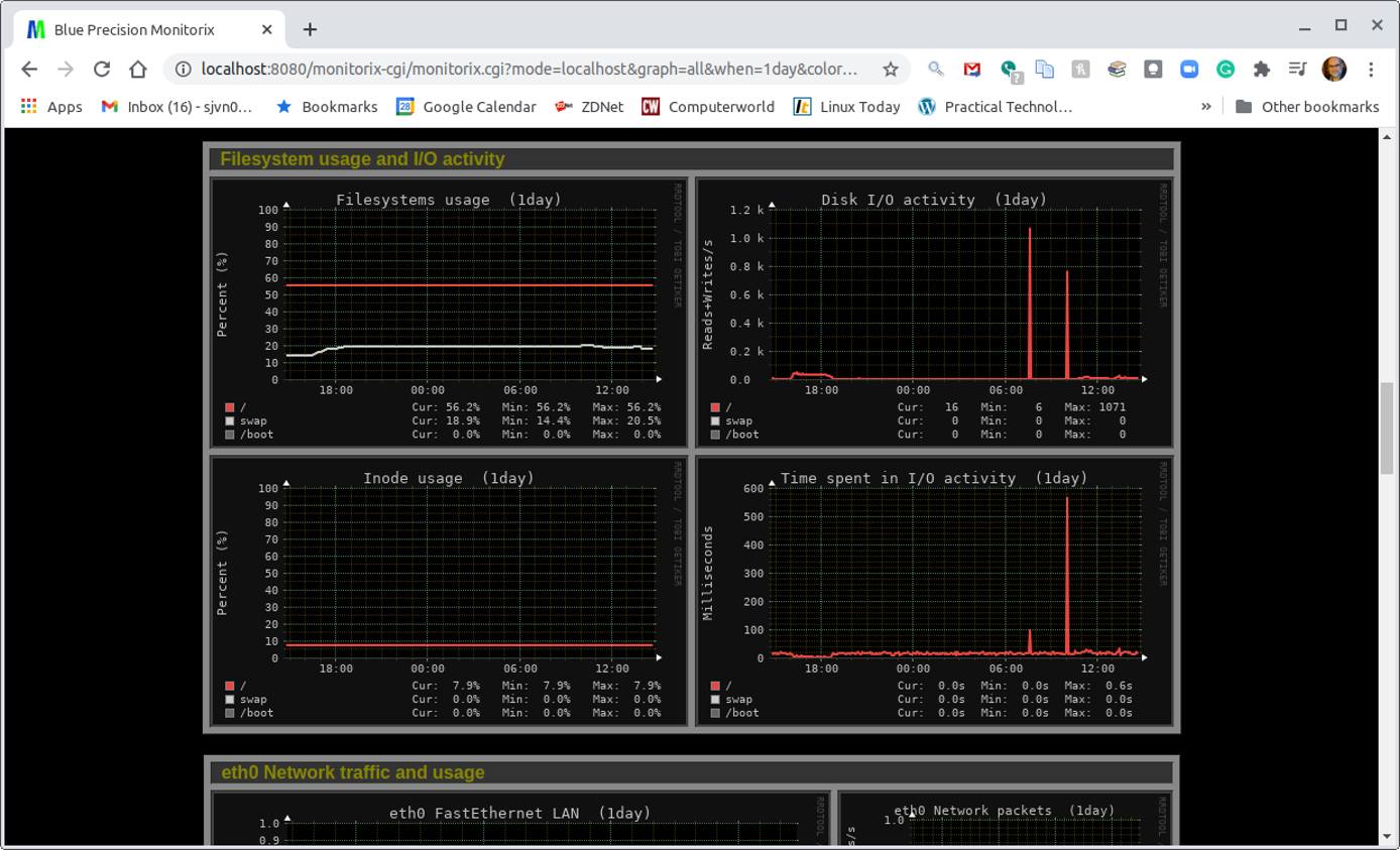 monitorix screen monitorix screen