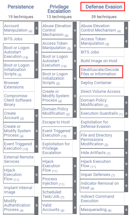 MITRE ATT&CK defense evasion techniques MITRE ATT&CK defense evasion techniques