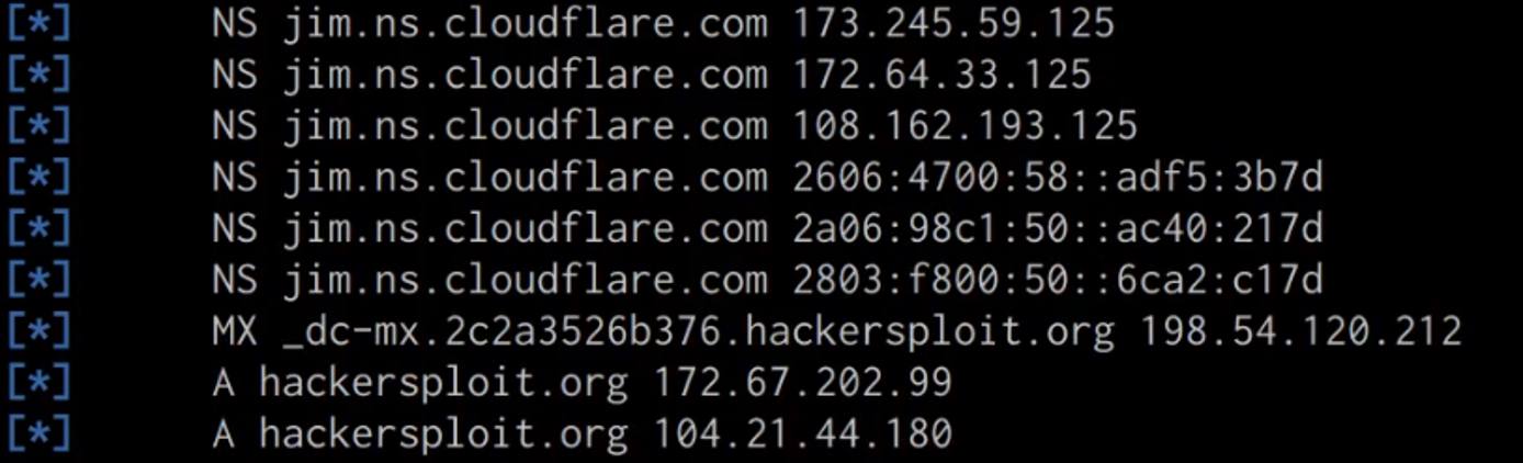 DNSRecon utility output DNSRecon utility output